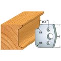 690.174 Para noży HSS 40x4 mm