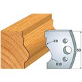 690.510 Para noży HSS 50x4 mm