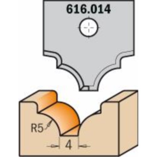 616.014 Nóż profilowy 20x20x2