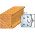 690.173 Para noży HSS 40x4 mm