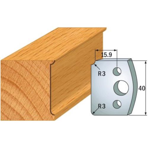 690.170 Para noży HSS 40x4 mm