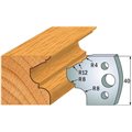 690.089 Para noży HSS 40x4 mm