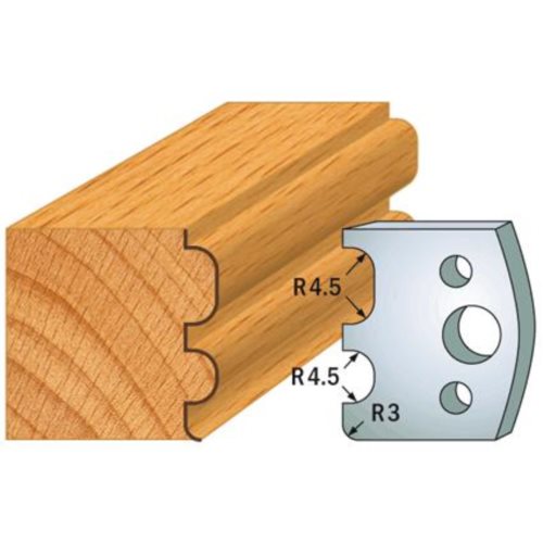 690.007 Para noży HSS 40x4 mm