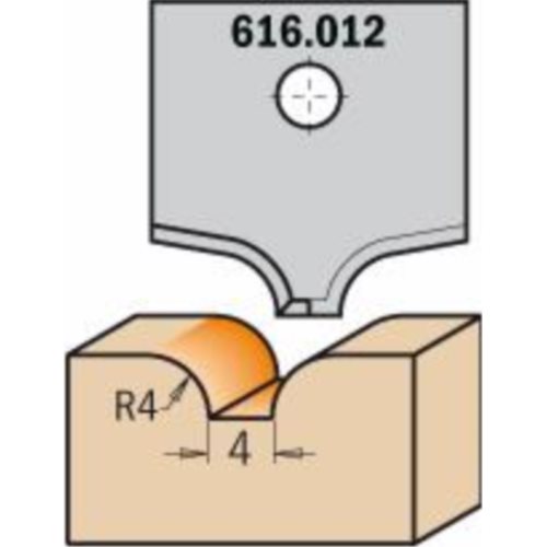 616.012 Nóż profilowy 20x20x2