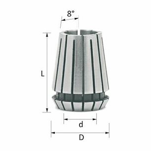 Tuleja zaciskowa ER25 D12
