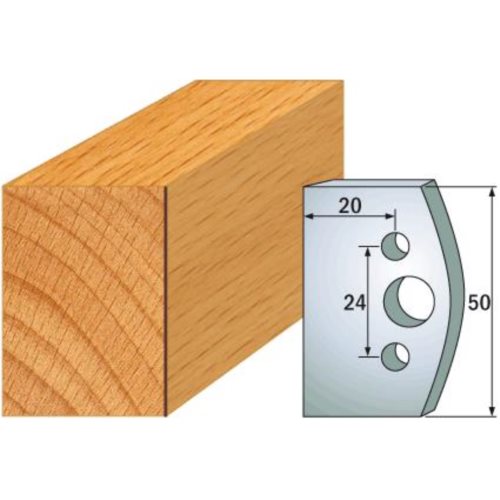 690.500 Para noży HSS 50x4 mm