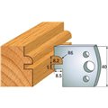 690.134 Para noży HSS 40x4 mm