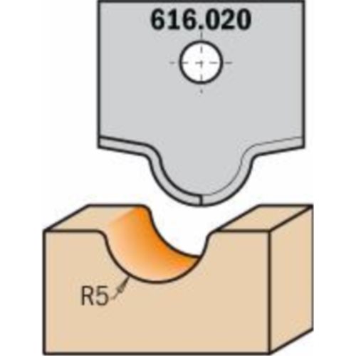 616.020 Nóż profilowy 20x20x2