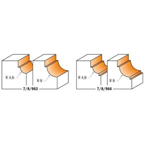 964.580.11 Frez HM D=31,7 R=8 I=14,3