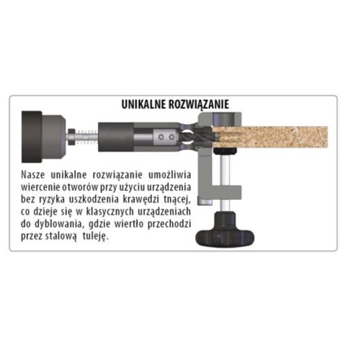 CMT656 Uniwersalna listwa do wiercenia