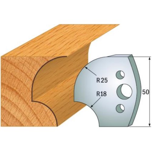 690.549 Para noży HSS 50x4 mm