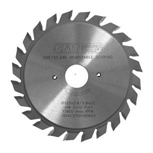 289.125.24K Podcinak skł. D=125 F=22