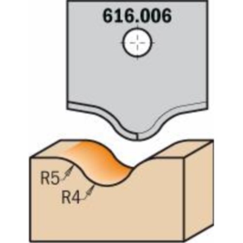 616.006 Nóż profilowy 20x20x2