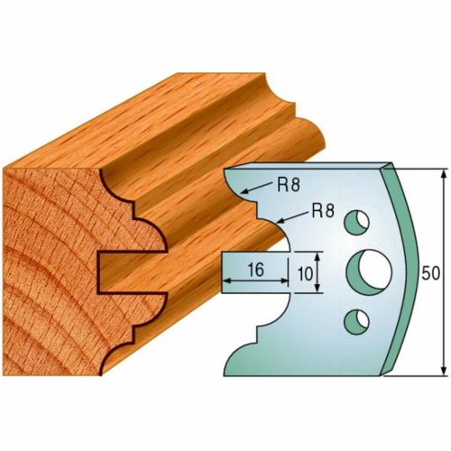 690.522 Para noży HSS 50x4 mm