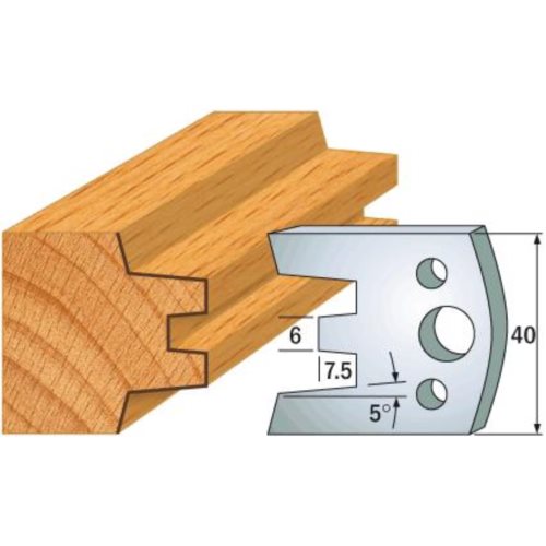 690.113 Para noży HSS 40x4 mm