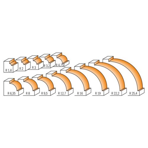 839.285.11 Frez HM R=8  D=28,6  I=12,7
