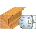 690.023 Para noży HSS 40x4 mm