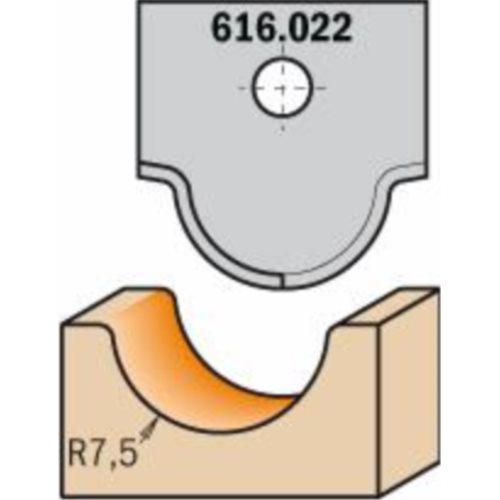 616.022 Nóż profilowy 20x20x2