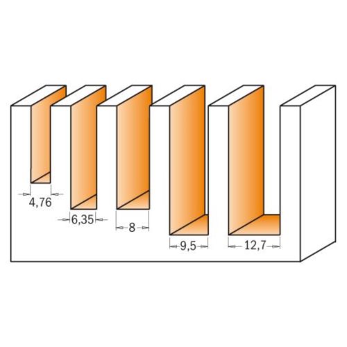 192.000.02 Zest.frez.spir. S=6,35-12,7