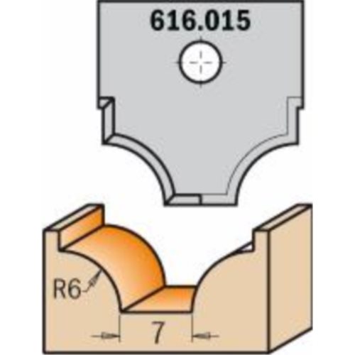 616.015 Nóż profilowy 20x20x2