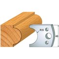 690.066 Para noży HSS 40x4 mm
