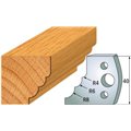 690.132 Para noży HSS 40x4 mm