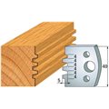 690.076 Para noży HSS 40x4 mm