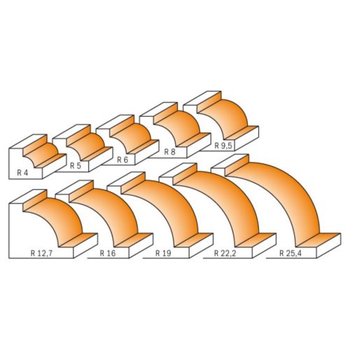 927.040.11 Frez HM  R=4  D=19  I=12