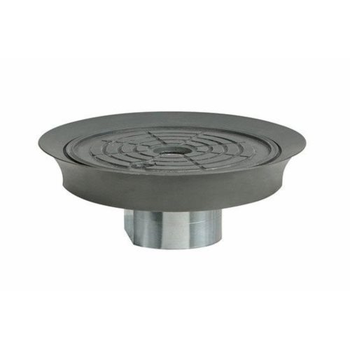 Multi-Clamp ze zintegrowanym generatorem