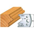 690.036 Para noży HSS 40x4 mm