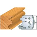 690.088 Para noży HSS 40x4 mm